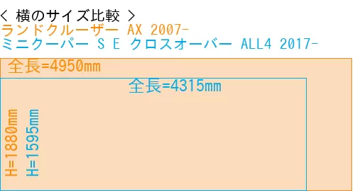 #ランドクルーザー AX 2007- + ミニクーパー S E クロスオーバー ALL4 2017-